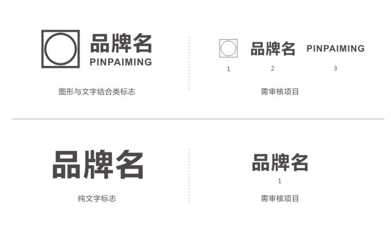 5b14bb55c05c7.jpg 标志注册审核对比.jpg