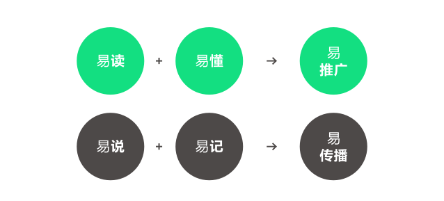 622ccfea88f43.png 5b221f415320e.png