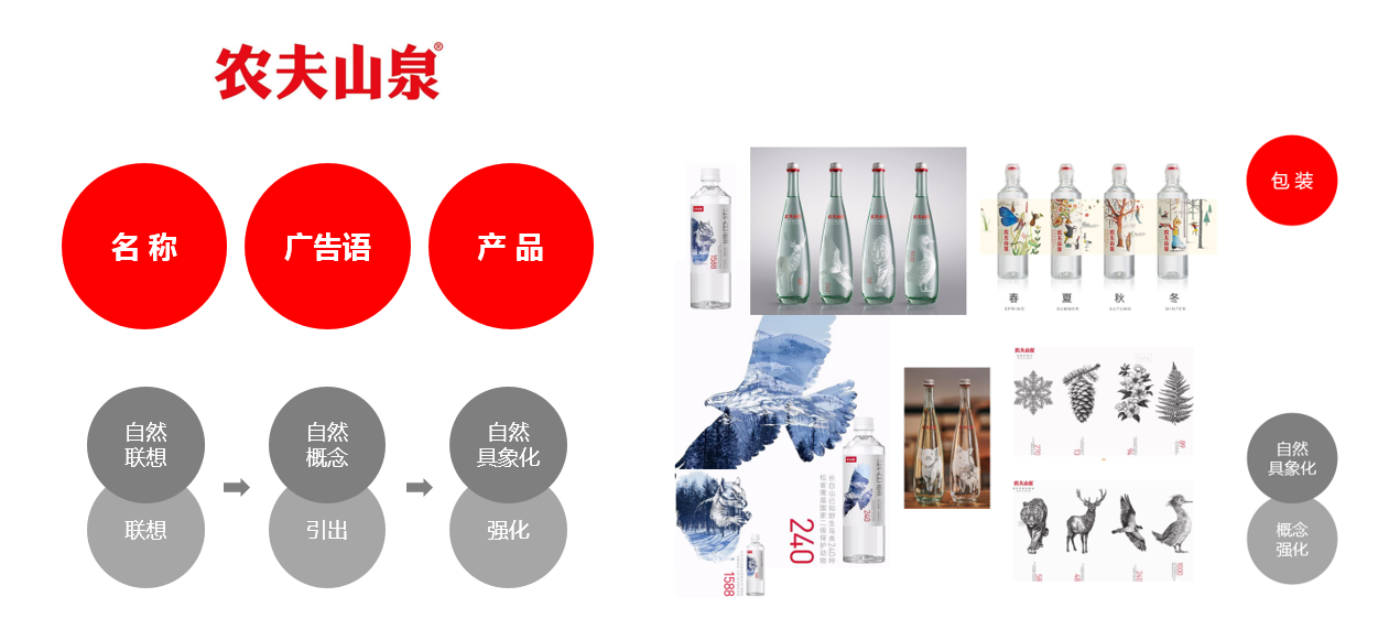 62652998c05f9.png 图片2.png